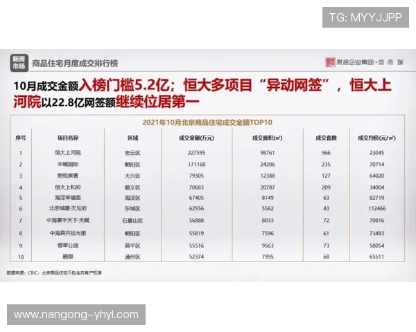 澳门壹号网址官网最新入口，提供全面的澳门壹号官网信息与服务指南